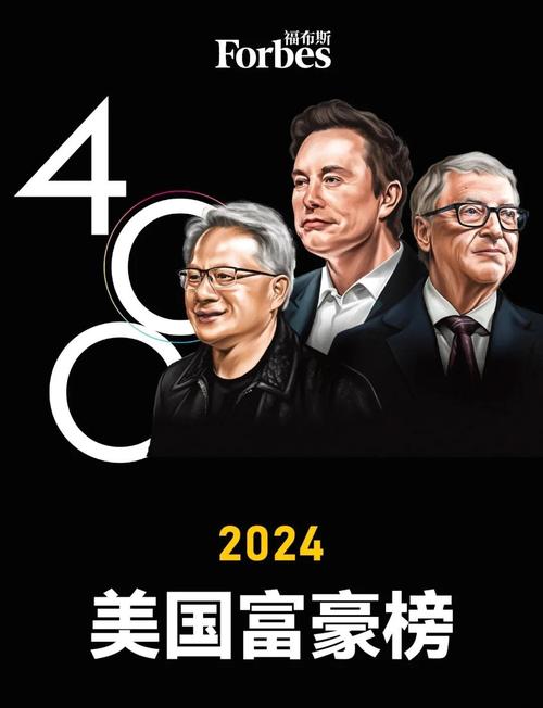 资产管理